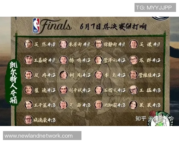 NBA季后赛关键球员表现数据分析及其对比赛走势的影响探讨